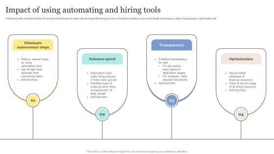 Strategic Approaches To Efficient Candidate Selection Impact Of Using Automating And Hiring Tools Designs PDF