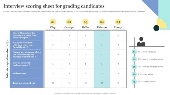 Strategic Approaches To Efficient Candidate Selection Interview Scoring Sheet For Grading Candidates Infographics PDF