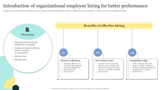 Strategic Approaches To Efficient Candidate Selection Introduction Of Organizational Employee Hiring Ideas PDF