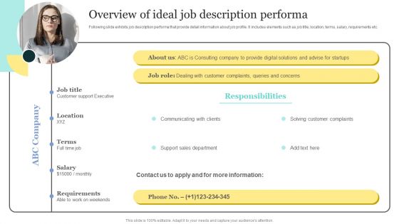 Strategic Approaches To Efficient Candidate Selection Overview Of Ideal Job Description Performa Themes PDF