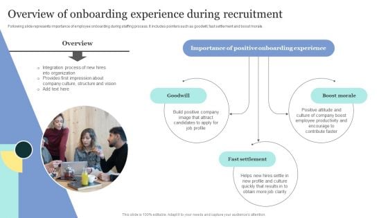 Strategic Approaches To Efficient Candidate Selection Overview Of Onboarding Experience During Recruitment Clipart PDF