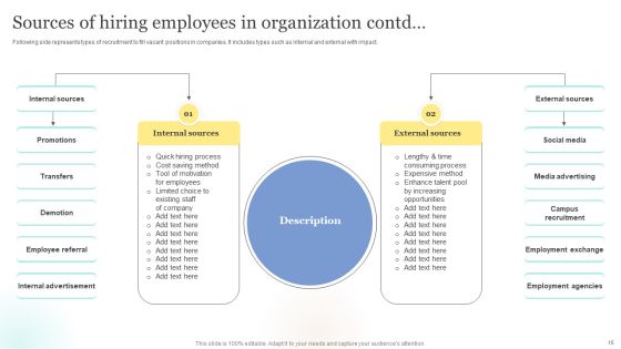 Strategic Approaches To Efficient Candidate Selection Ppt PowerPoint Presentation Complete Deck With Slides Slide14