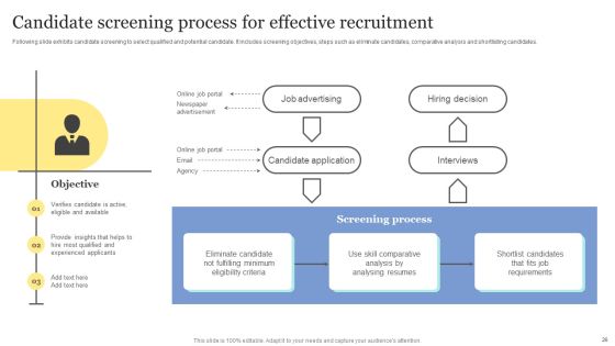 Strategic Approaches To Efficient Candidate Selection Ppt PowerPoint Presentation Complete Deck With Slides Slide25