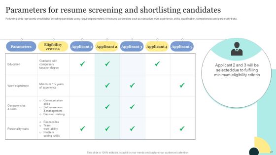 Strategic Approaches To Efficient Candidate Selection Ppt PowerPoint Presentation Complete Deck With Slides Slide26