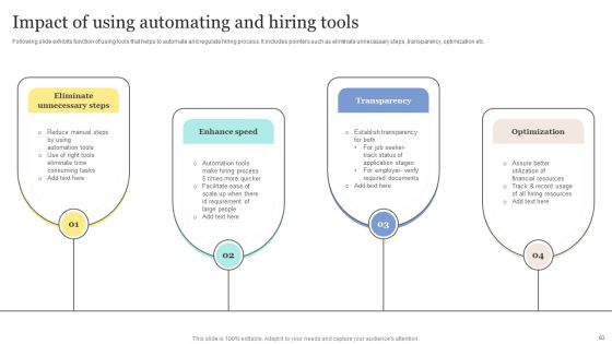 Strategic Approaches To Efficient Candidate Selection Ppt PowerPoint Presentation Complete Deck With Slides Slide61
