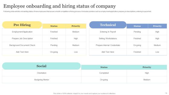 Strategic Approaches To Efficient Candidate Selection Ppt PowerPoint Presentation Complete Deck With Slides Slide70