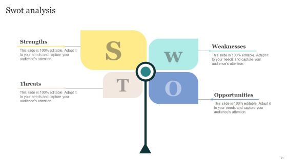 Strategic Approaches To Efficient Candidate Selection Ppt PowerPoint Presentation Complete Deck With Slides Slide78