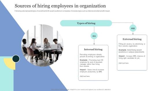 Strategic Approaches To Efficient Candidate Selection Sources Of Hiring Employees In Organization Infographics PDF