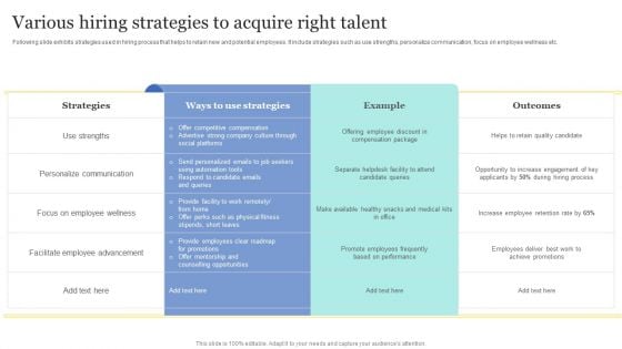 Strategic Approaches To Efficient Candidate Selection Various Hiring Strategies To Acquire Right Talent Ideas PDF