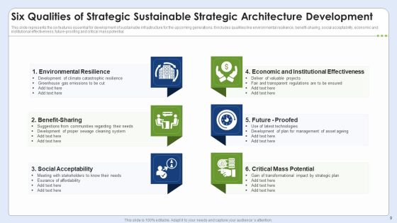 Strategic Architecture Ppt PowerPoint Presentation Complete Deck With Slides Slide09