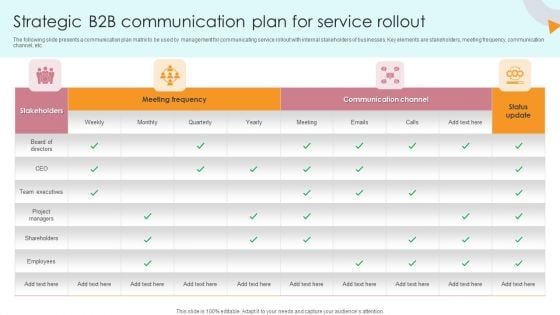 Strategic B2B Communication Plan For Service Rollout Clipart PDF