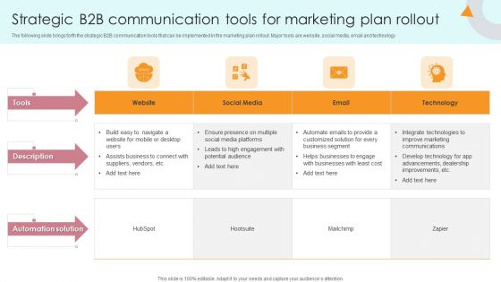 Strategic B2B Communication Tools For Marketing Plan Rollout Slides PDF