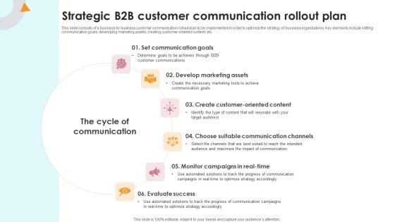 Strategic B2B Customer Communication Rollout Plan Mockup PDF
