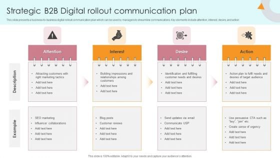 Strategic B2B Digital Rollout Communication Plan Formats PDF