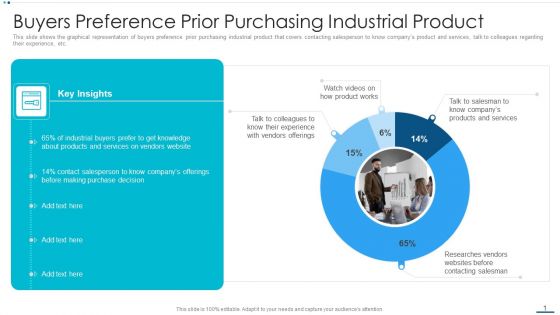 Strategic B2B Marketing Plan Buyers Preference Prior Purchasing Industrial Product Infographics PDF