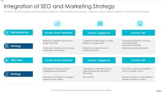 Strategic B2B Marketing Plan Integration Of SEO And Marketing Strategy Rules PDF Strategic B2B Marketing Plan Integration Of SEO And Marketing Strategy Rules PDF