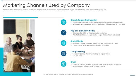 Strategic B2B Marketing Plan Marketing Channels Used By Company Demonstration PDF