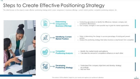 Strategic B2B Marketing Plan Steps To Create Effective Positioning Strategy Information PDF