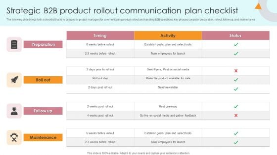 Strategic B2B Product Rollout Communication Plan Checklist Graphics PDF