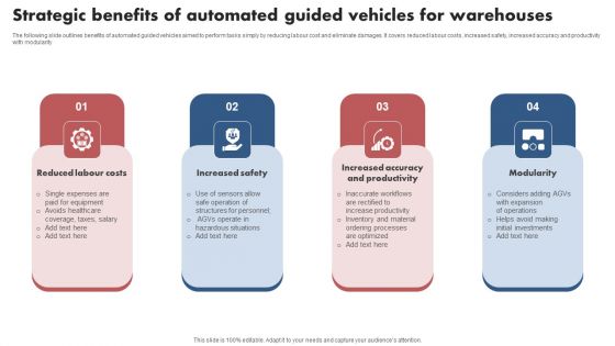 Strategic Benefits Of Automated Guided Vehicles For Warehouses Ideas PDF Strategic Benefits Of Automated Guided Vehicles For Warehouses Ideas PDF