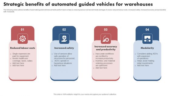 Strategic Benefits Of Automated Guided Vehicles For Warehouses Ideas PDF