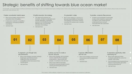 Strategic Benefits Of Shifting Towards Blue Ocean Market Demonstration PDF