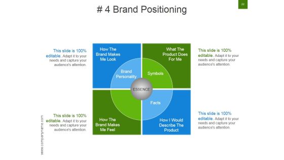 Strategic Brand Development Marketing And Management Process Ppt PowerPoint Presentation Complete Deck With Slides Slide22