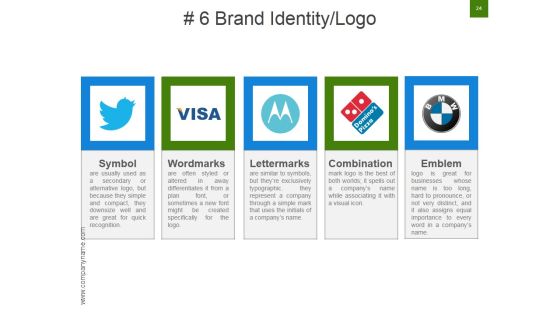 Strategic Brand Development Marketing And Management Process Ppt PowerPoint Presentation Complete Deck With Slides Slide24