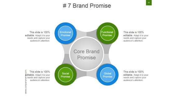 Strategic Brand Development Marketing And Management Process Ppt PowerPoint Presentation Complete Deck With Slides Slide25