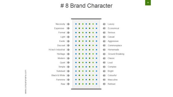 Strategic Brand Development Marketing And Management Process Ppt PowerPoint Presentation Complete Deck With Slides Slide26
