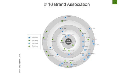 Strategic Brand Development Marketing And Management Process Ppt PowerPoint Presentation Complete Deck With Slides Slide35