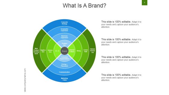 Strategic Brand Development Marketing And Management Process Ppt PowerPoint Presentation Complete Deck With Slides Slide03