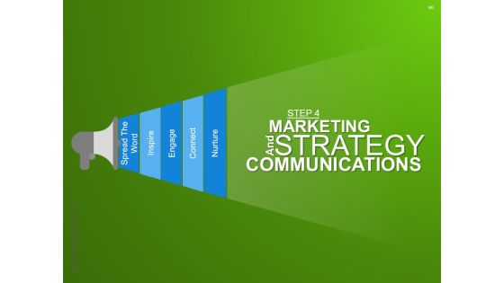 Strategic Brand Development Marketing And Management Process Ppt PowerPoint Presentation Complete Deck With Slides Slide40