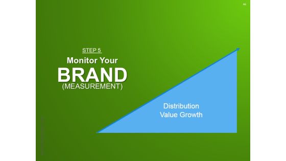 Strategic Brand Development Marketing And Management Process Ppt PowerPoint Presentation Complete Deck With Slides Slide46
