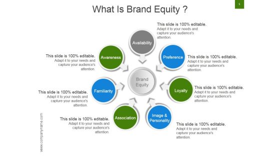 Strategic Brand Development Marketing And Management Process Ppt PowerPoint Presentation Complete Deck With Slides Slide05