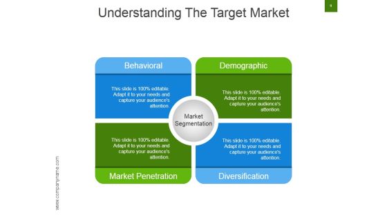 Strategic Brand Development Marketing And Management Process Ppt PowerPoint Presentation Complete Deck With Slides Slide09