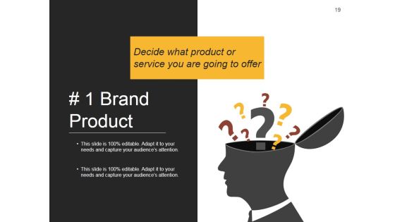 Strategic Brand Development Plan Ppt PowerPoint Presentation Complete Deck With Slides Slide19