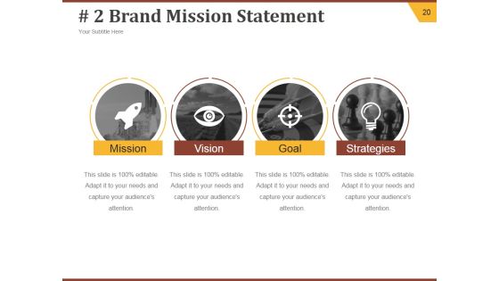 Strategic Brand Development Plan Ppt PowerPoint Presentation Complete Deck With Slides Slide20