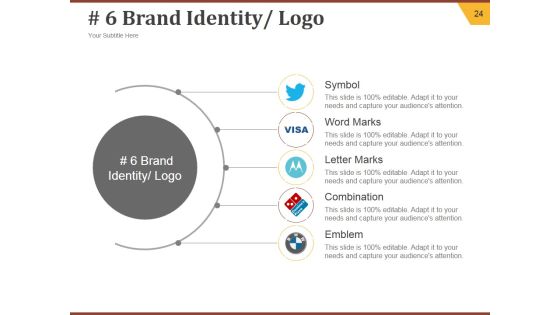 Strategic Brand Development Plan Ppt PowerPoint Presentation Complete Deck With Slides Slide24
