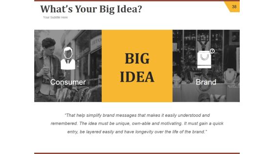 Strategic Brand Development Plan Ppt PowerPoint Presentation Complete Deck With Slides Slide38