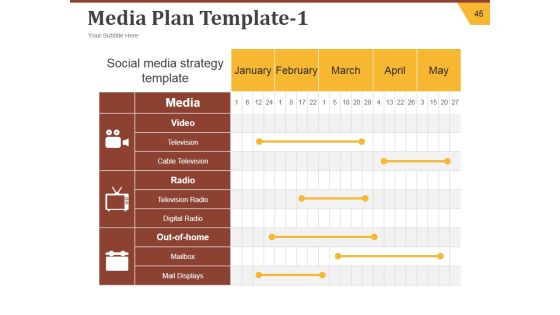 Strategic Brand Development Plan Ppt PowerPoint Presentation Complete Deck With Slides Slide45