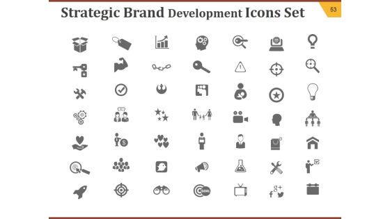 Strategic Brand Development Plan Ppt PowerPoint Presentation Complete Deck With Slides Slide53