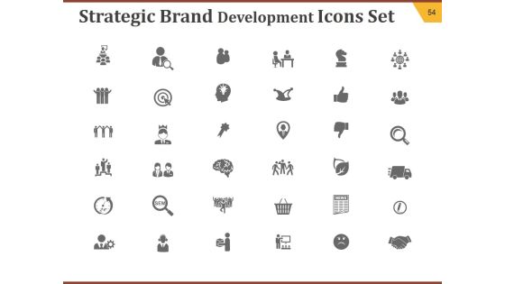 Strategic Brand Development Plan Ppt PowerPoint Presentation Complete Deck With Slides Slide54
