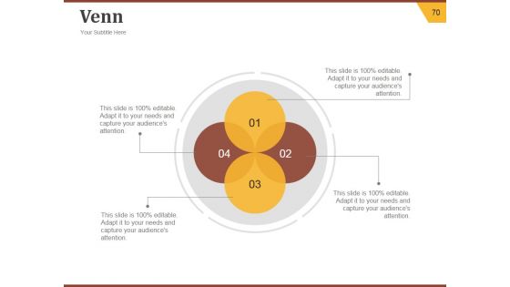 Strategic Brand Development Plan Ppt PowerPoint Presentation Complete Deck With Slides