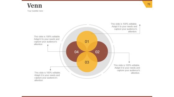 Strategic Brand Development Plan Ppt PowerPoint Presentation Complete Deck With Slides Slide70