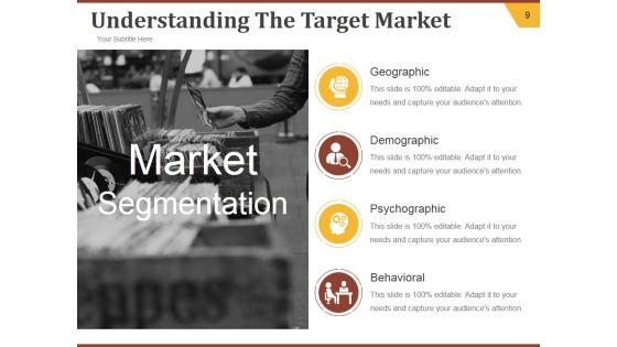 Strategic Brand Development Plan Ppt PowerPoint Presentation Complete Deck With Slides Slide09