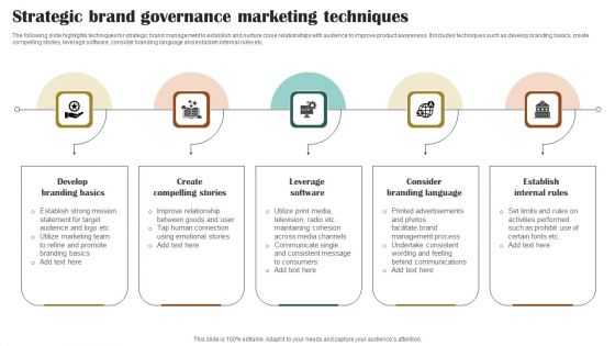 Strategic Brand Governance Marketing Techniques Pictures PDF