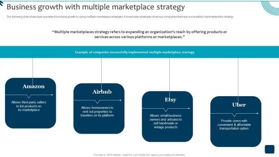 Strategic Brand Growth Plan For Market Leadership Business Growth With Multiple Marketplace Strategy Topics PDF