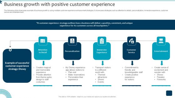 Strategic Brand Growth Plan For Market Leadership Business Growth With Positive Customer Experience Rules PDF