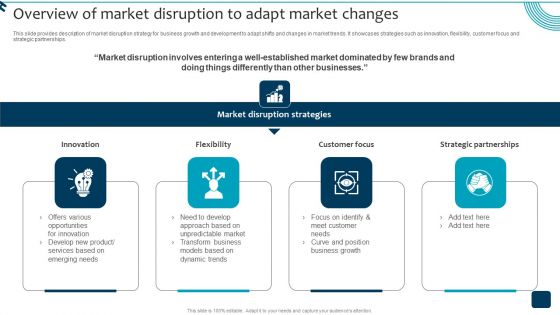 Strategic Brand Growth Plan For Market Leadership Overview Of Market Disruption Graphics PDF